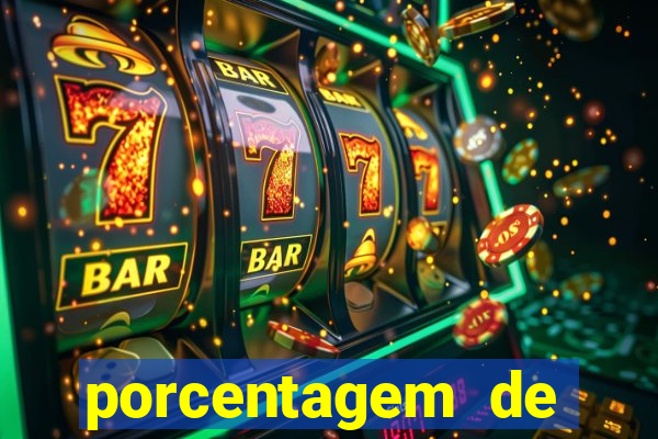 porcentagem de jogos pagantes slots